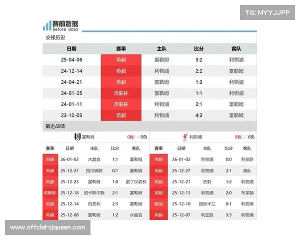 富勒姆1-2埃弗顿,霍尔传射导演农场主主场逆转好戏